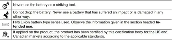 FIG 14 Product-dependent symbols