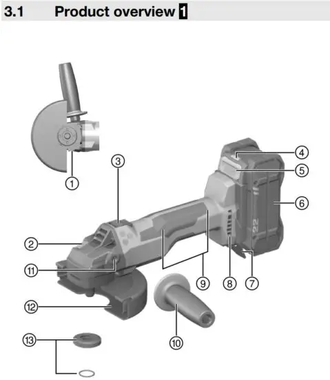 FIG 16 Product overview
