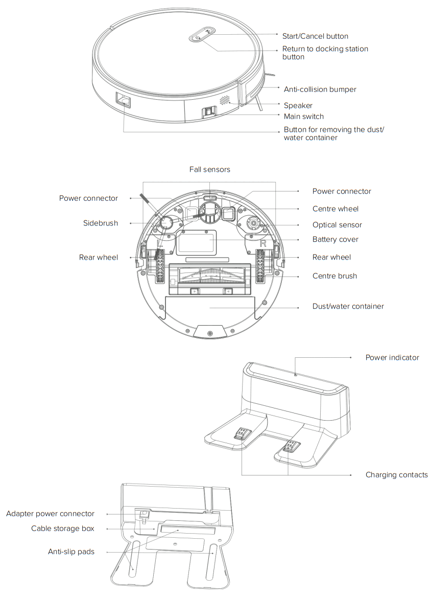 niceboy CHARLES i8 Robotic Vacuum - Product diagram