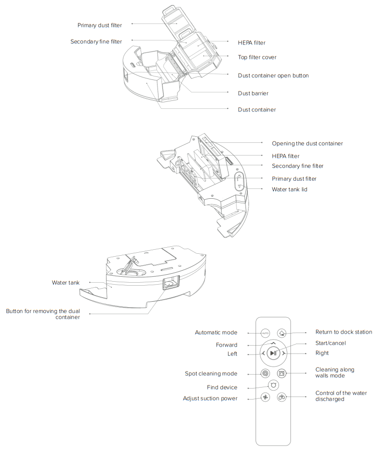 niceboy CHARLES i8 Robotic Vacuum - Product diagram1