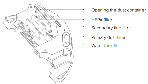niceboy CHARLES i8 Robotic Vacuum - dust container