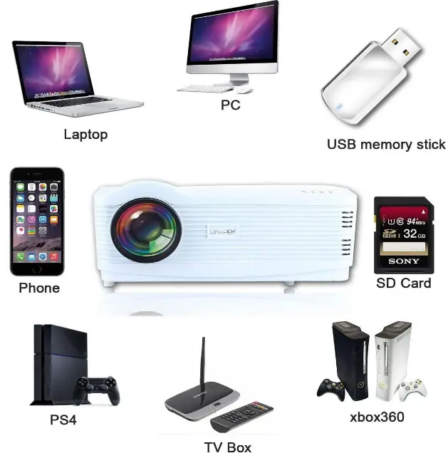 UHAPPY-DVB-T-Digital-TV-Projector-fig- (2)