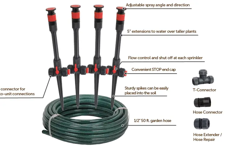 EDEN 98063EDAMZ-Flex-Design-Sprinkler-and-Hose-Set-with-Hose-Mender-fig- (1)