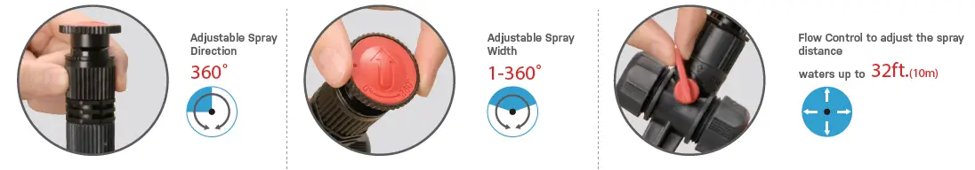 Edit Post “EDEN 98063EDAMZ Flex Design Sprinkler and Hose Set with Hose Mender User Guide” ‹ manualsee.com — WordPress