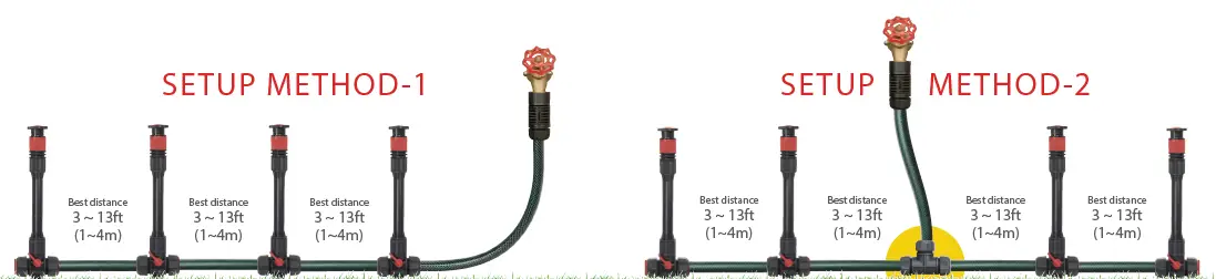 EDEN 98063EDAMZ-Flex-Design-Sprinkler-and-Hose-Set-with-Hose-Mender-fig- (5)