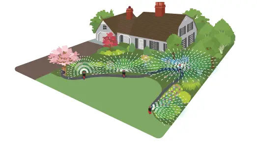 EDEN 98063EDAMZ-Flex-Design-Sprinkler-and-Hose-Set-with-Hose-Mender-fig- (8)