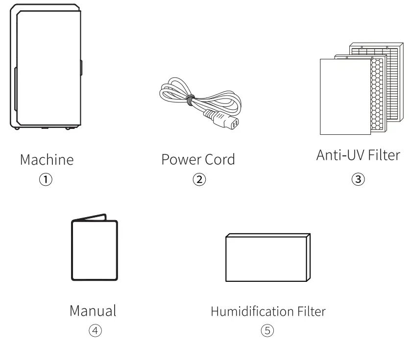 AURABEAT ASP C2 Air Purifier-fig1