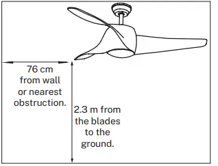 CREATE-WINDLIGHT-FOLD-DC-Ceiling-Fan-40W-Silent-Ø132-cm-FIG2