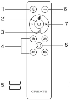 CREATE-WINDLIGHT-FOLD-DC-Ceiling-Fan-40W-Silent-Ø132-cm-FIG8
