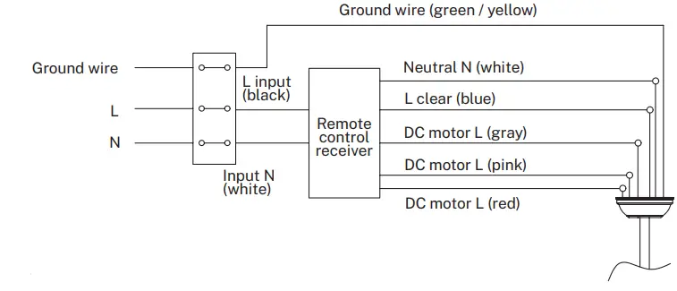 CREATE-WINDLIGHT-FOLD-DC-Ceiling-Fan-40W-Silent-Ø132-cm-FIG9