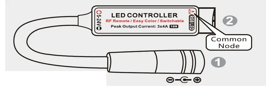 Dongguan-Yihong-Hardware-Electronics-YH-RF17-RF-Wireless-fig-1