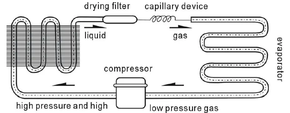 TopCold-RTR120C-RTR160C-Cake-Showcase-FIG-22