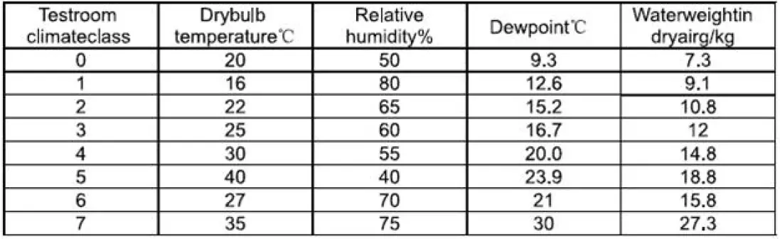 TopCold-RTR120C-RTR160C-Cake-Showcase-FIG-24