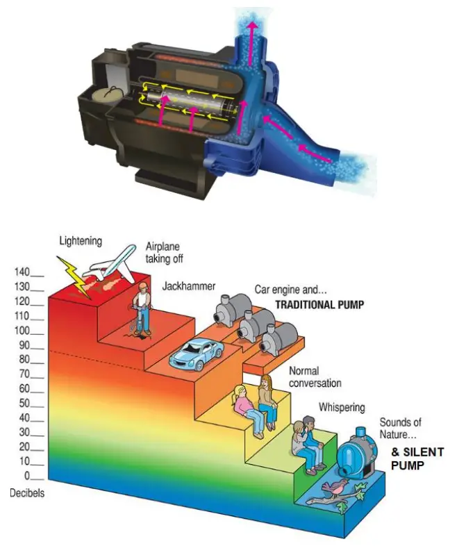 Laurel Mountain Parker 5 Acrylic Rectangular Reversible Drain Drop-In Whirlpool Tub - fig 4