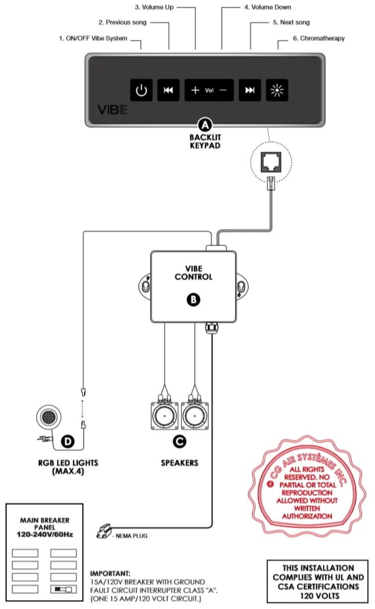 Laurel Mountain Parker 5 Acrylic Rectangular Reversible Drain Drop-In Whirlpool Tub - fig 6