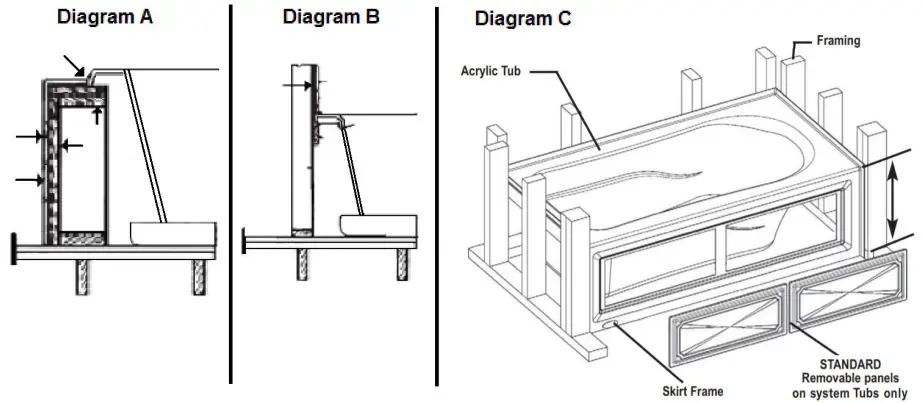 Laurel Mountain Parker 5 Acrylic Rectangular Reversible Drain Drop-In Whirlpool Tub