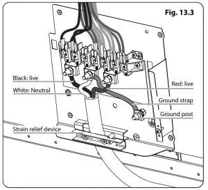 Fit the Ground strap