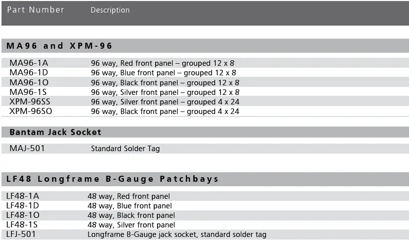 NEUTRIK-NA3FP-Adapter-XLR-3pol-to-tele-6-3-mm-Straight-67