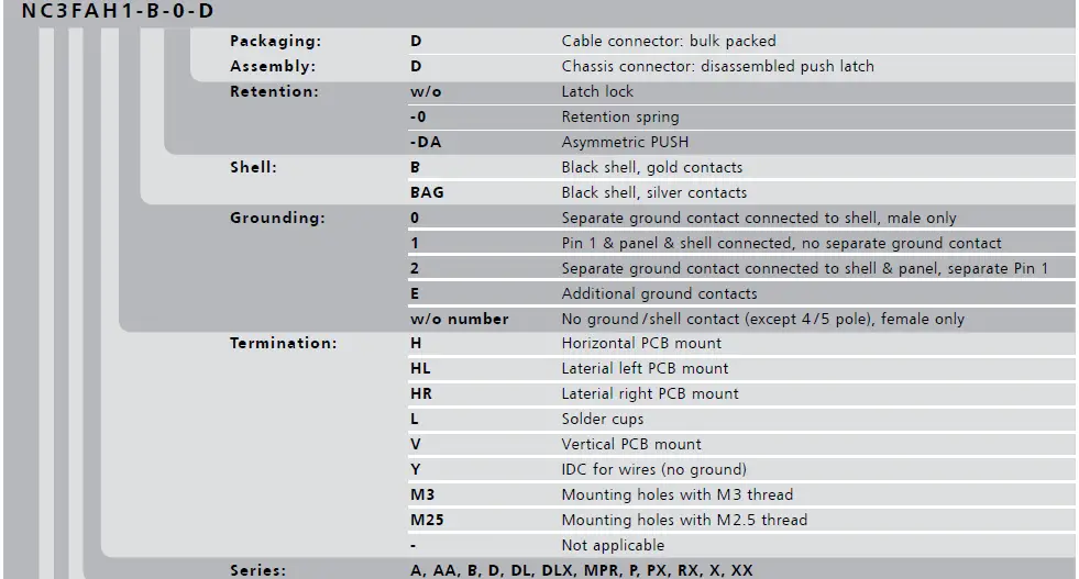 NEUTRIK-NA3FP-Adapter-XLR-3pol-to-tele-6-3-mm-Straight-70