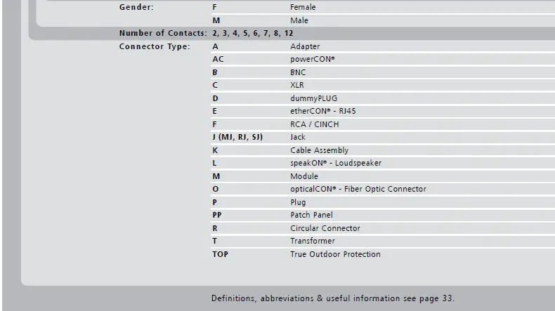 NEUTRIK-NA3FP-Adapter-XLR-3pol-to-tele-6-3-mm-Straight-71