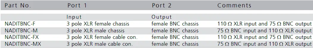CONRAD-2588790-VC-BT100-Lead-Acid-Battery-Tester-17