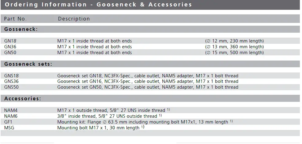 MIBOXER-FUT035SA-Dual-White-LED-Controller-Kit-27