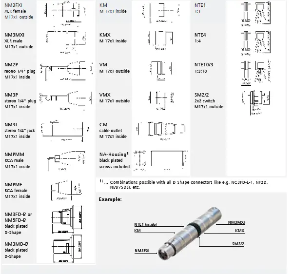 NEUTRIK-NA3FP-Adapter-XLR-3pol-to-tele-6-3-mm-Straight-28