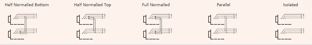 NEUTRIK-NA3FP-Adapter-XLR-3pol-to-tele-6-3-mm-Straight-40