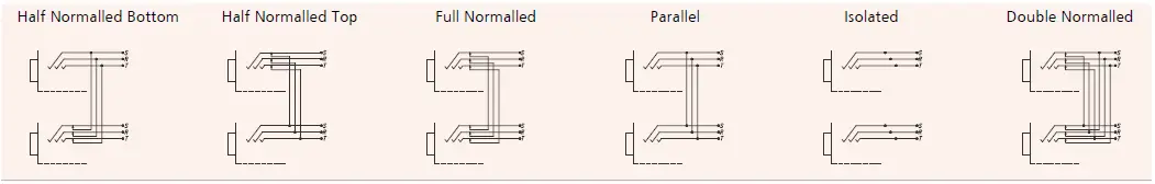 NEUTRIK-NA3FP-Adapter-XLR-3pol-to-tele-6-3-mm-Straight-44