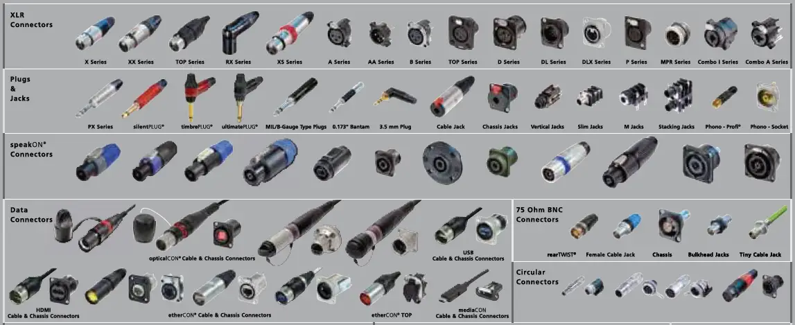 NEUTRIK-NA3FP-Adapter-XLR-3pol-to-tele-6-3-mm-Straight-63