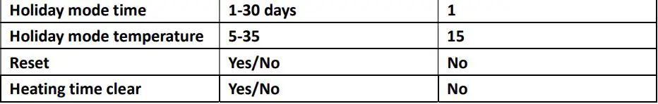 htc HYT001 WIFI Digital Heating Thermostat User Manual - Advanced