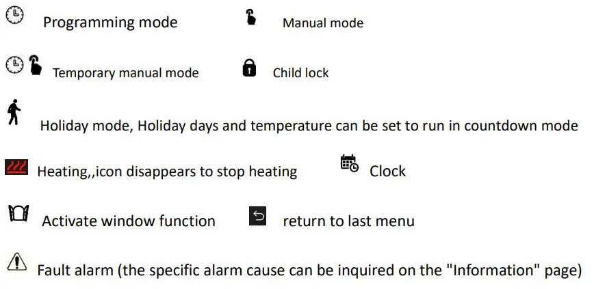 htc HYT001 WIFI Digital Heating Thermostat User Manual - Description of icon
