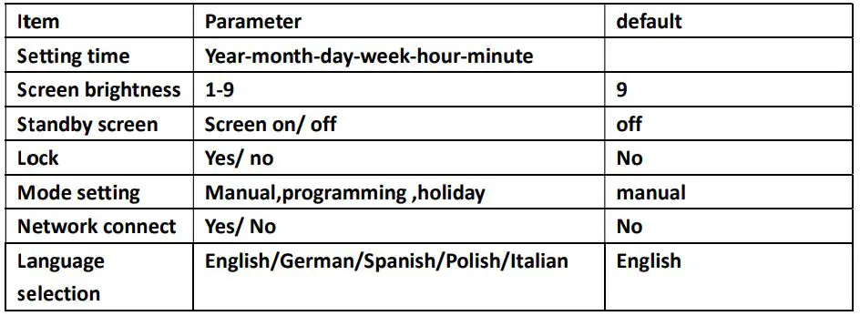 htc HYT001 WIFI Digital Heating Thermostat User Manual - General