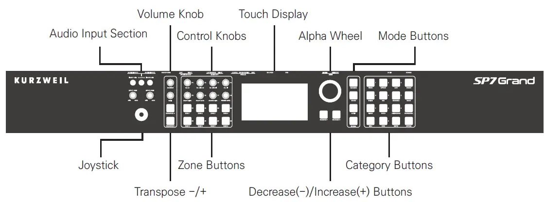 kurzweil sp7 grand 88-key stage piano 1