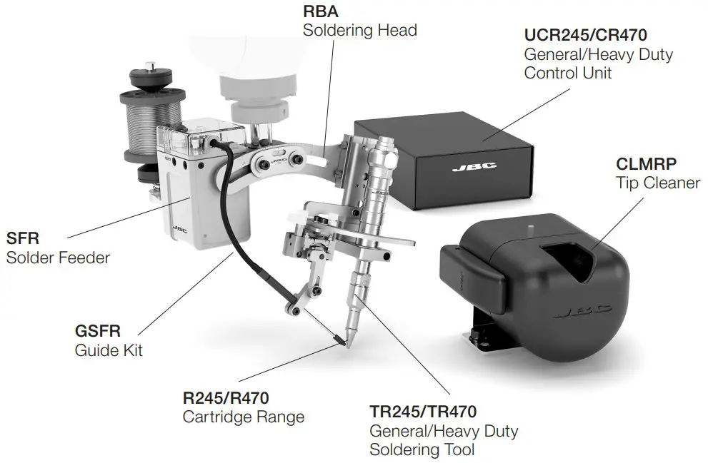 Soldering Set for Robot