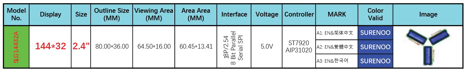Surenoo-SLG14432A-Series-Graphic-LCD-Module-fig-1