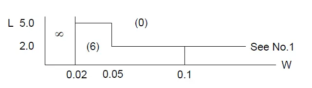 Surenoo-SLG14432A-Series-Graphic-LCD-Module-fig-10