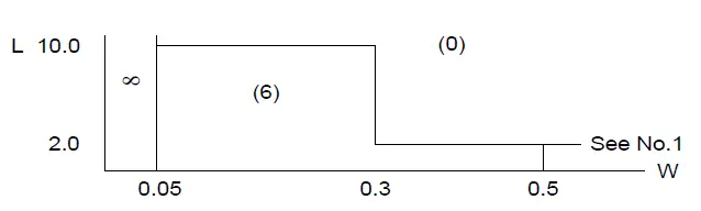 Surenoo-SLG14432A-Series-Graphic-LCD-Module-fig-11