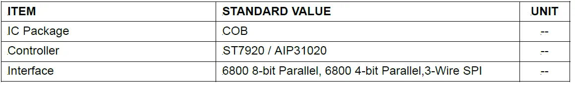 Surenoo-SLG14432A-Series-Graphic-LCD-Module-fig-16
