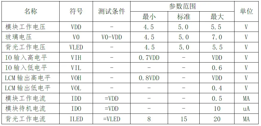 Surenoo-SLG14432A-Series-Graphic-LCD-Module-fig-6