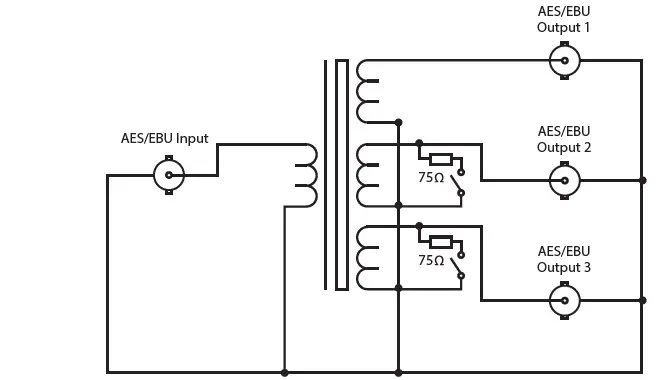 SONIFEX-CM-AESB3-3-Way-Passive-Digital-AES3ID-Splitter-with-BNC-FIG-4