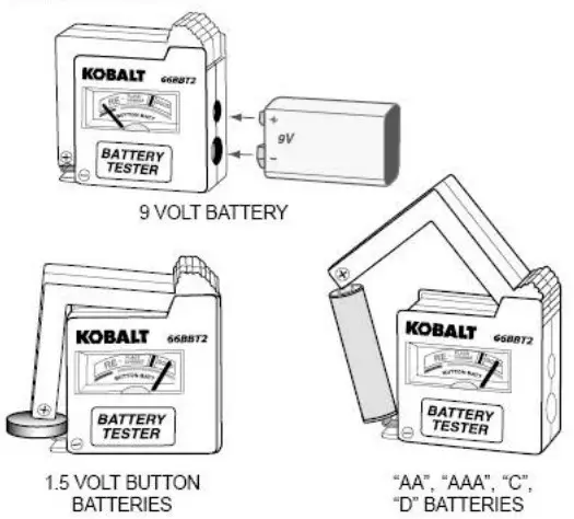Oprtaion Instruction