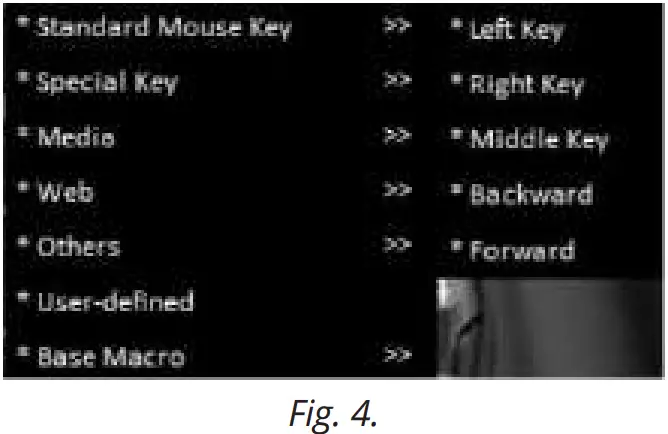 SVEN RX-G890 Gaming Mouse - fig 4
