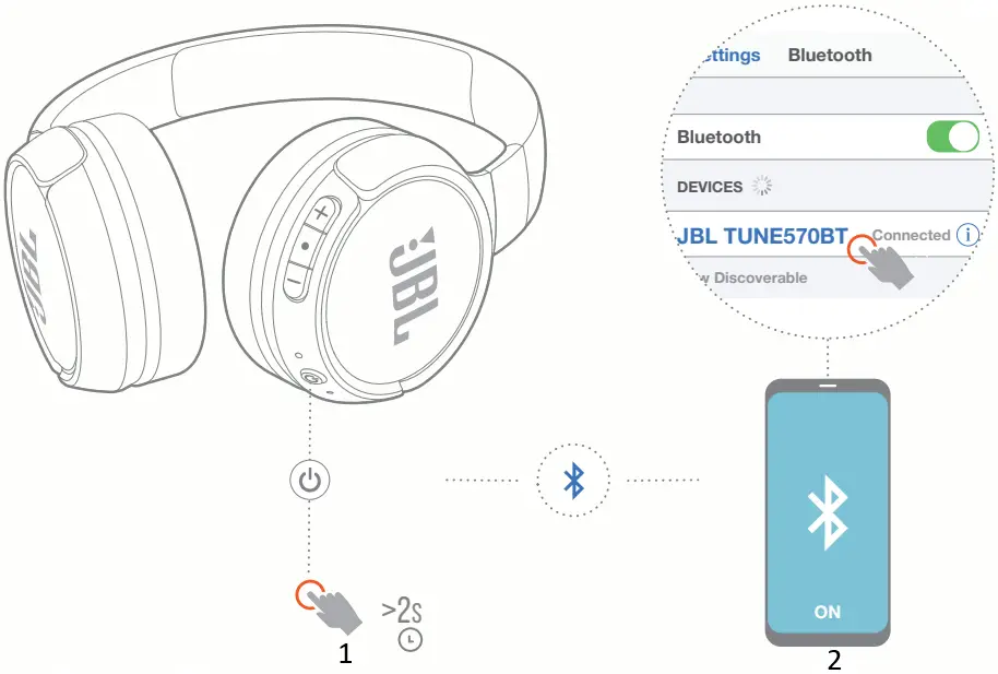 JBL TUNE 570BT Wireless Headphone 03