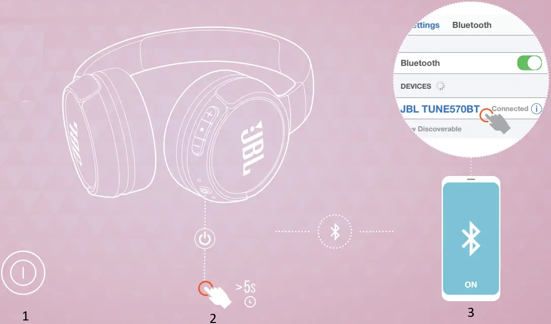 JBL TUNE 570BT Wireless Headphone 04