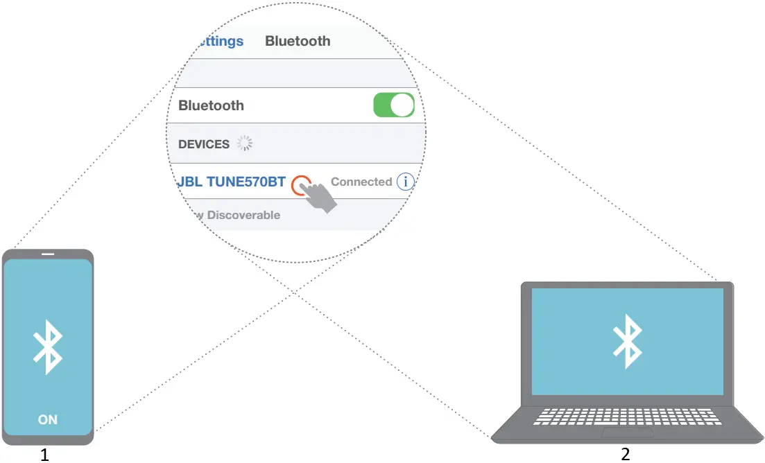 JBL TUNE 570BT Wireless Headphone 07