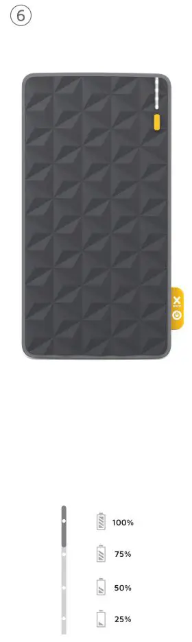Xtorm FS401 Powerbank User Manual - Power Indicator