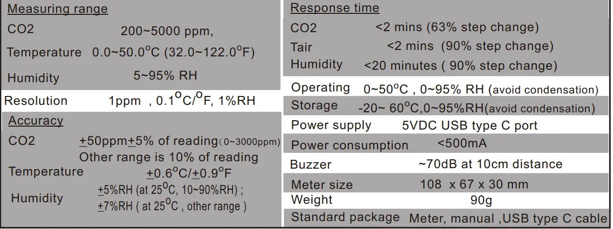 AZ-INSTRUMENT-7727-CO2-Humidity-Temp-Desktop-Monitor-FIG- (4)