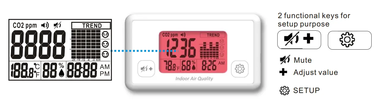 AZ-INSTRUMENT-7727-CO2-Humidity-Temp-Desktop-Monitor-FIG- (5)