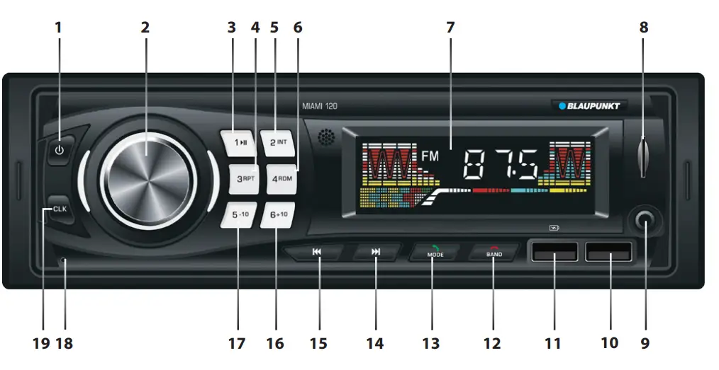 BLAUPUNKT-MIAMI-120-Car-Radio-FIG-1
